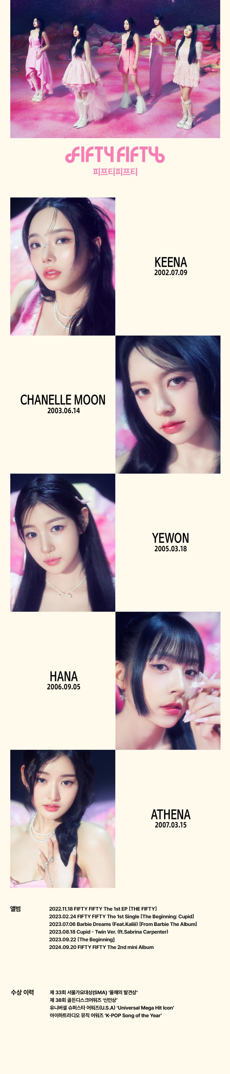 또또반했어: A FIFTY FIFTY Fan Song Fell Again—and Used AI to Say It React card