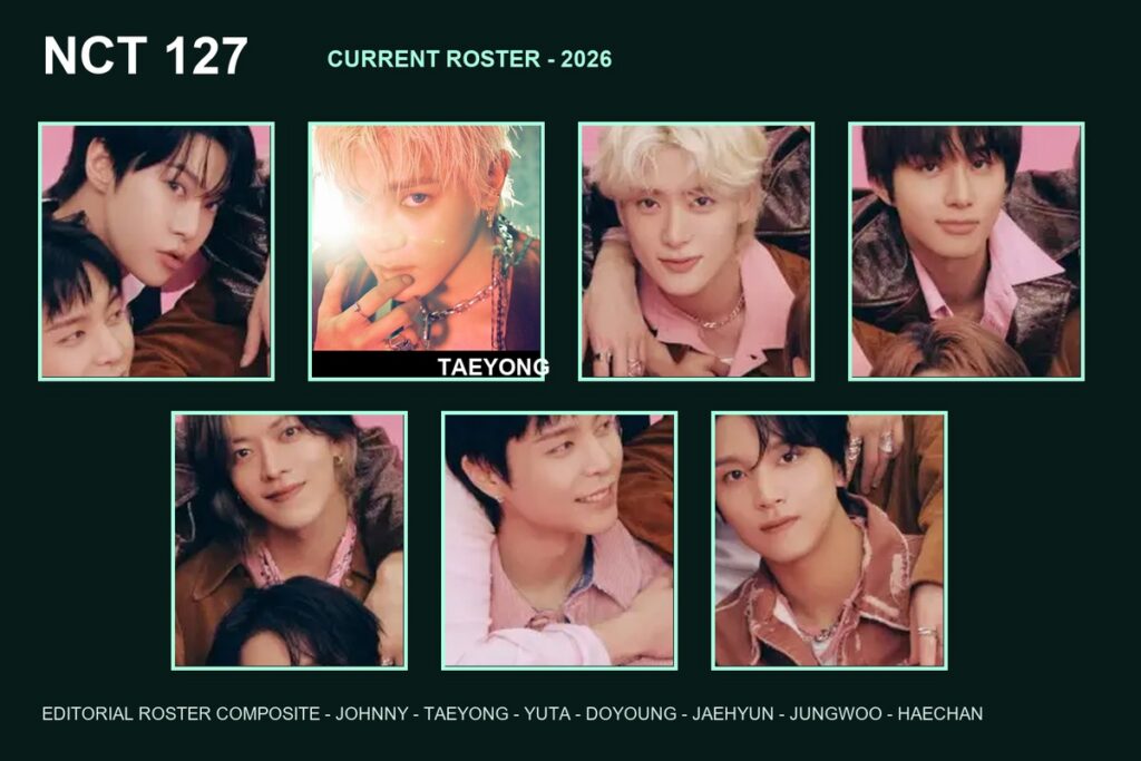 Editorial roster composite of NCT 127 current members Johnny, Taeyong, Yuta, Doyoung, Jaehyun, Jungwoo, and Haechan